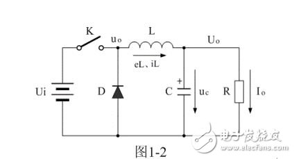 帶有整流濾波功能的串聯(lián)式開關(guān)電源工作原理圖