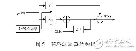 圖5 環路濾波器結構圖