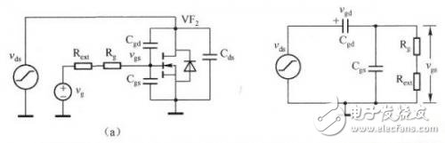 這一階段的等效電路如下圖（a）和下圖（b）所示，同時可以認(rèn)為VF2的柵極電壓為O.