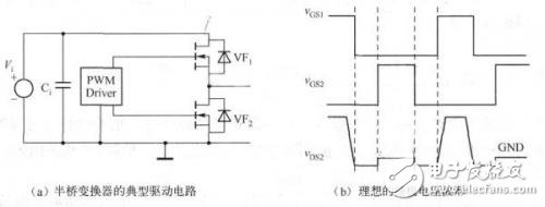 其典型驅(qū)動電路如下圖a）所示，理想的柵極電壓波形如下圖（b）所示