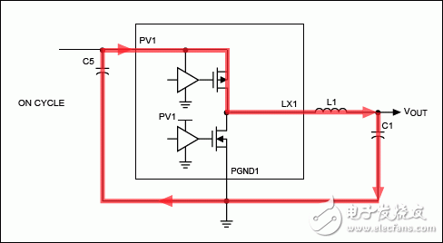 Figure 1. OUT1 current flow with PMOS ON.圖1. PMOS導通時OUT1的電流路徑。