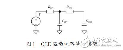 圖1 CCD驅動電路等效模型