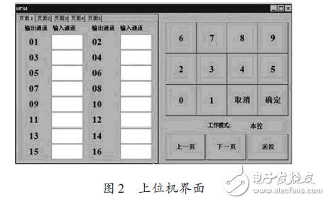 上位機界面