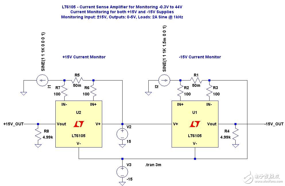 LT6105 +/-15V Current Monitor電流檢測放大器可監視+15V和-15V電源電路圖