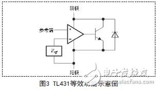 TL431等效功能示意圖