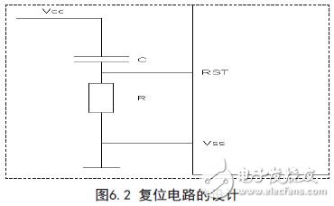 復位電路的設計