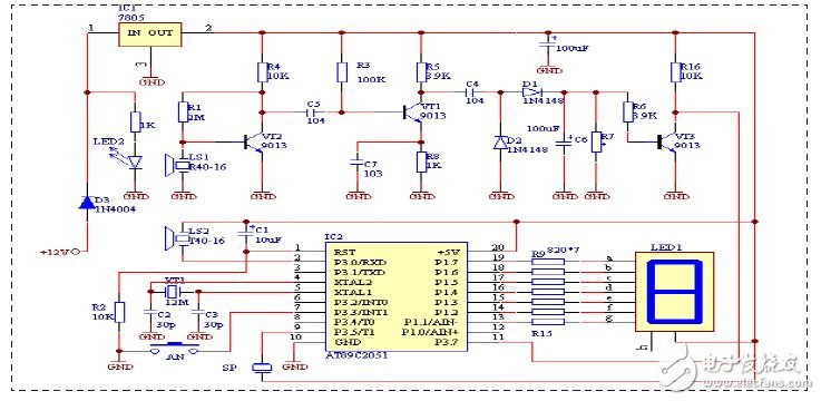 整體電路設計