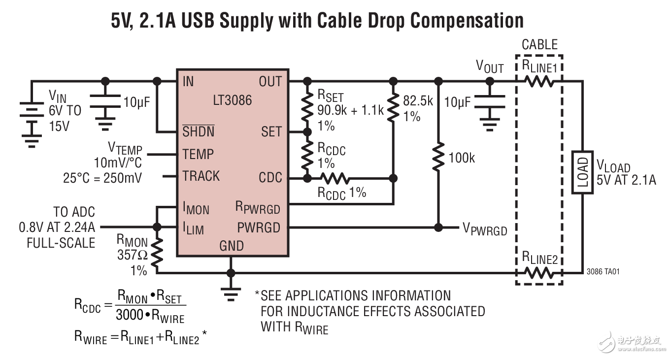 5V, 2.1A USB Supply with Cable Drop Compensation具電纜壓降補償功能的5V/2.1A USB電源電路圖