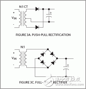 Figure 3. MAX13256 secondary rectifier topologies.