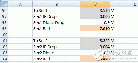 Figure 16. Output voltage section of the MAX13256 transformer design spreadsheet.