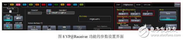 圖8 VP@Receiver功能的參數設置界面
