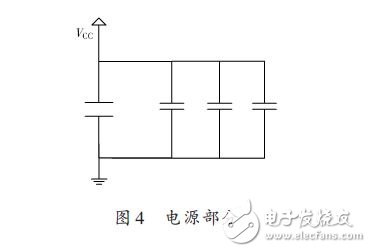 電源部分