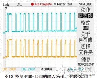 檢測HFBR-1523的輸入DATE，HFBR-2523 1