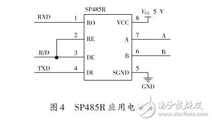 SP485R應用電路