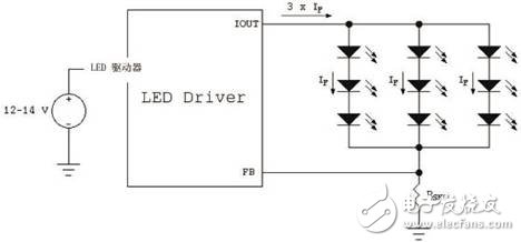 汽車電子應(yīng)用中的LED驅(qū)動(dòng)方案設(shè)計(jì)參考