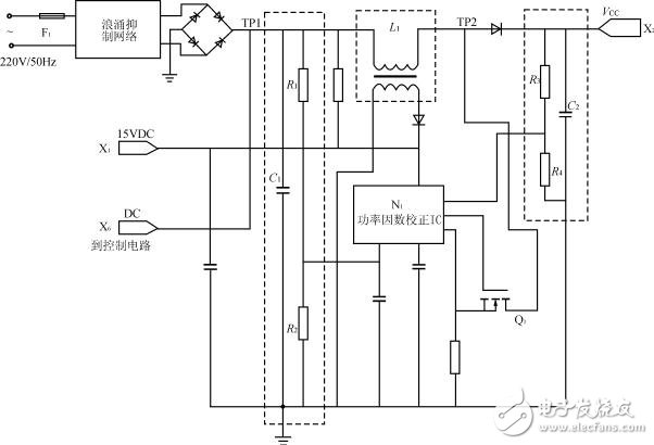 功率因數校正電路PFC