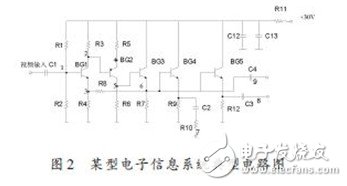 電子信息系統典型電路圖