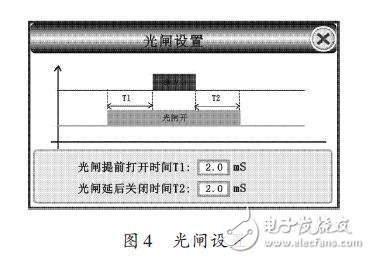 光閘設置