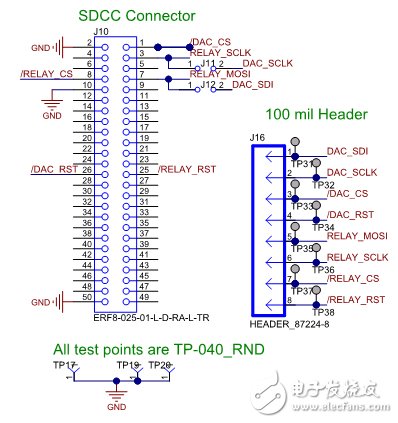 高電壓(36V)、高電流(1A)電源的參考設(shè)計(jì)電路圖