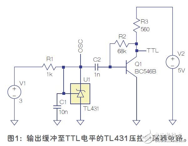 采用TL431基準(zhǔn)的壓控振蕩器