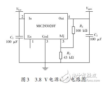 一種全自動電飯鍋遠(yuǎn)程智能控制系統(tǒng)的設(shè)計(jì)方案