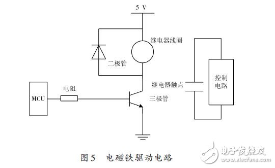 一種全自動電飯鍋遠(yuǎn)程智能控制系統(tǒng)的設(shè)計(jì)方案