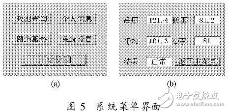 系統界面