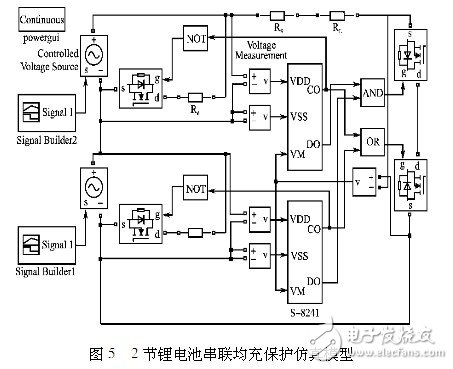 2節鋰電池串聯的仿真模型