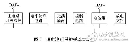 鋰電池組保護板基本結構