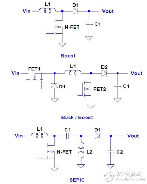 圖2：各種升壓電源。