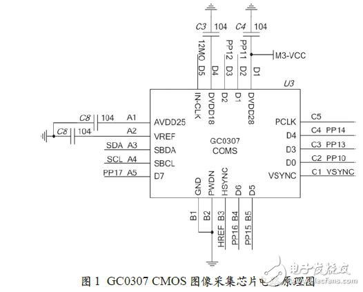 GC0307 CMOS 圖像采集芯片應用電路原理圖