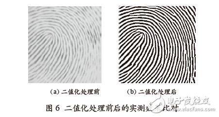 二值化處理前后的實(shí)測(cè)效果對(duì)比圖