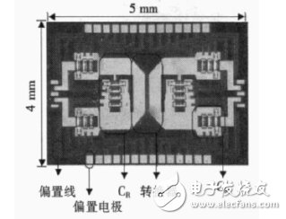 玻璃襯底上的6.5~10 GHz 頻段數(shù)字可調(diào)濾波器