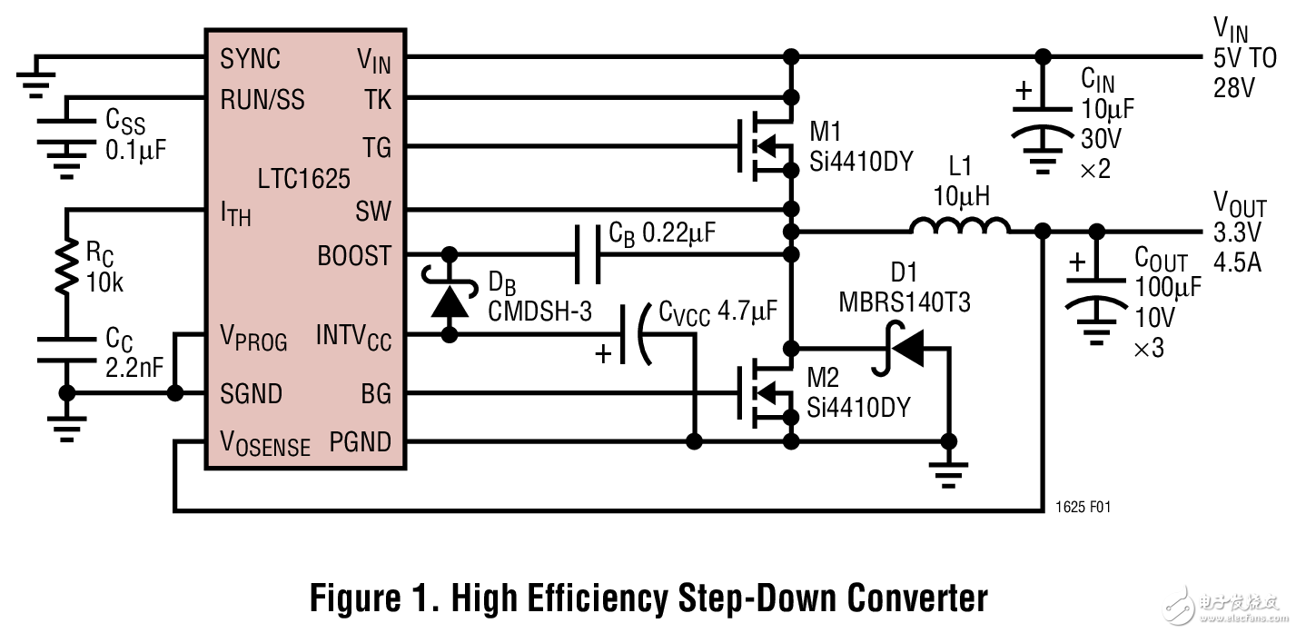 LTC1625：高效率降壓型轉(zhuǎn)換器電路圖 High Etficiency Step-Down Converter