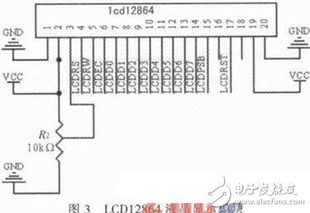 LCD12864液晶顯示模塊圖