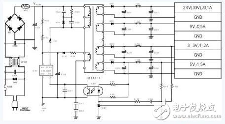 采用KA5M0365R的通用開(kāi)關(guān)模式電源的電路