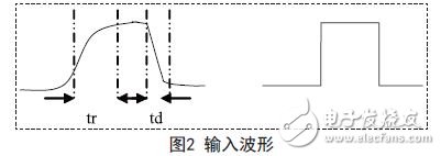 千瓦PDM發(fā)射機(jī)激勵(lì)驅(qū)動(dòng)放大器的維護(hù)注意事項(xiàng)