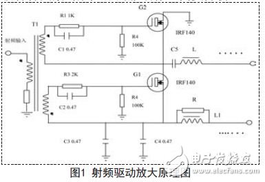 千瓦PDM發(fā)射機(jī)激勵(lì)驅(qū)動(dòng)放大器的維護(hù)注意事項(xiàng)