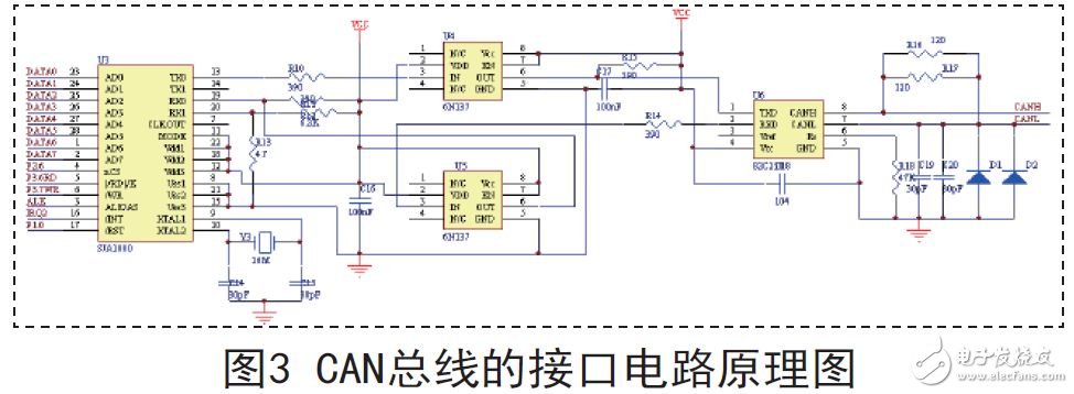 CAN總線(xiàn)的接口電路原理圖