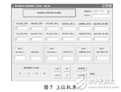 上位機界面