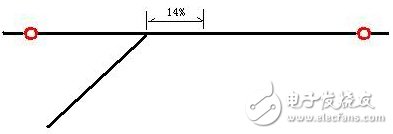 短波天線的制作方法