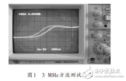 3MHz方波測試結果