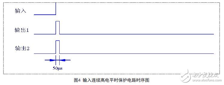 輸入連續(xù)高電平時保護電路時序圖