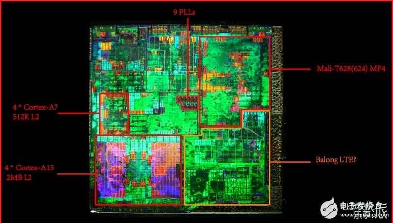 海思Kirin 920就長這樣：暴力拆解國產最強芯！