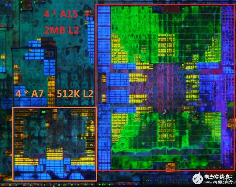 海思Kirin 920就長這樣：暴力拆解國產最強芯！