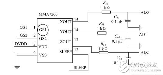 接口電路