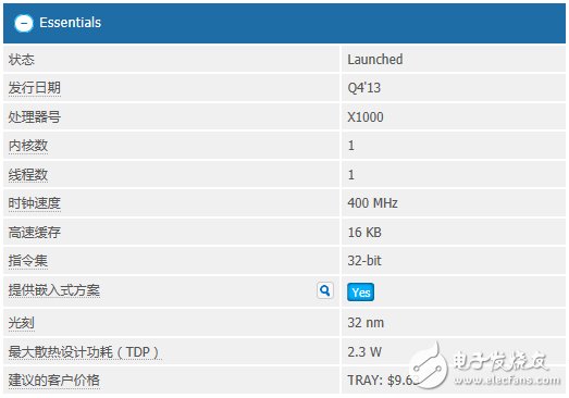 牛人業話談Quark：英特爾射向ARM的銀色子彈