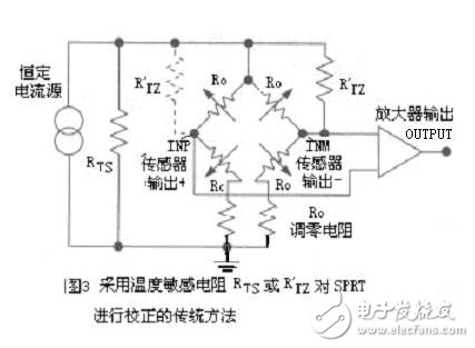 新型微型傳感器特征及在醫療儀中的應用