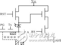 　CMOS圖像傳感器