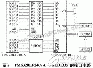 基于TMS320LF2407A控制SED1335液晶顯示方案